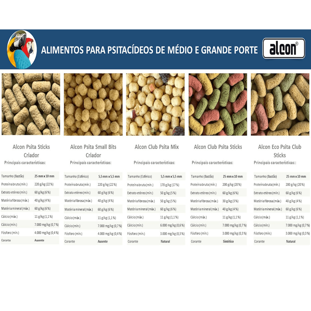 Alcon Club Canário 5kg Super Premium - parceiropet