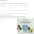 Ivermectan-Pet-3mg-com-4-comprimidos-7898006195706-5