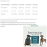 Ivermectan-Pet-12mg-20-comprimidos-7898006195683-5