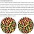 ALCON-CLUB-PSITA-STICKS-450G-SUPER-PREMIUM-KIT-COM-6-PARA-PAPAGAIOS-E-ARARAS8