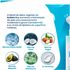 BANHO-A-SECO-BUBBLE-DRY-SPRAY-200ML-PARA-CAES-KIT-COM-45