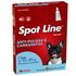 SPOT-LINE-ANTIPULGAS-E-CARRAPATOS-134ML-PARA-CAES-DE-10-A-20KG-COVELI1